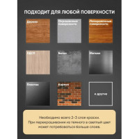 Краска для мебели и декора "Меловой Бархат" MIA Aturi Design Пудра 1.5 л. T4-000120233