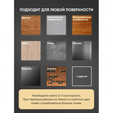 Краска для мебели и декора "Меловой Бархат" MIA Aturi Design Пудра 1.5 л. T4-000120233