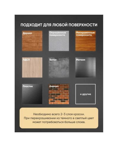 Краска для мебели и декора "Меловой Бархат" MIA Aturi Design Пудра 1.5 л. T4-000120233